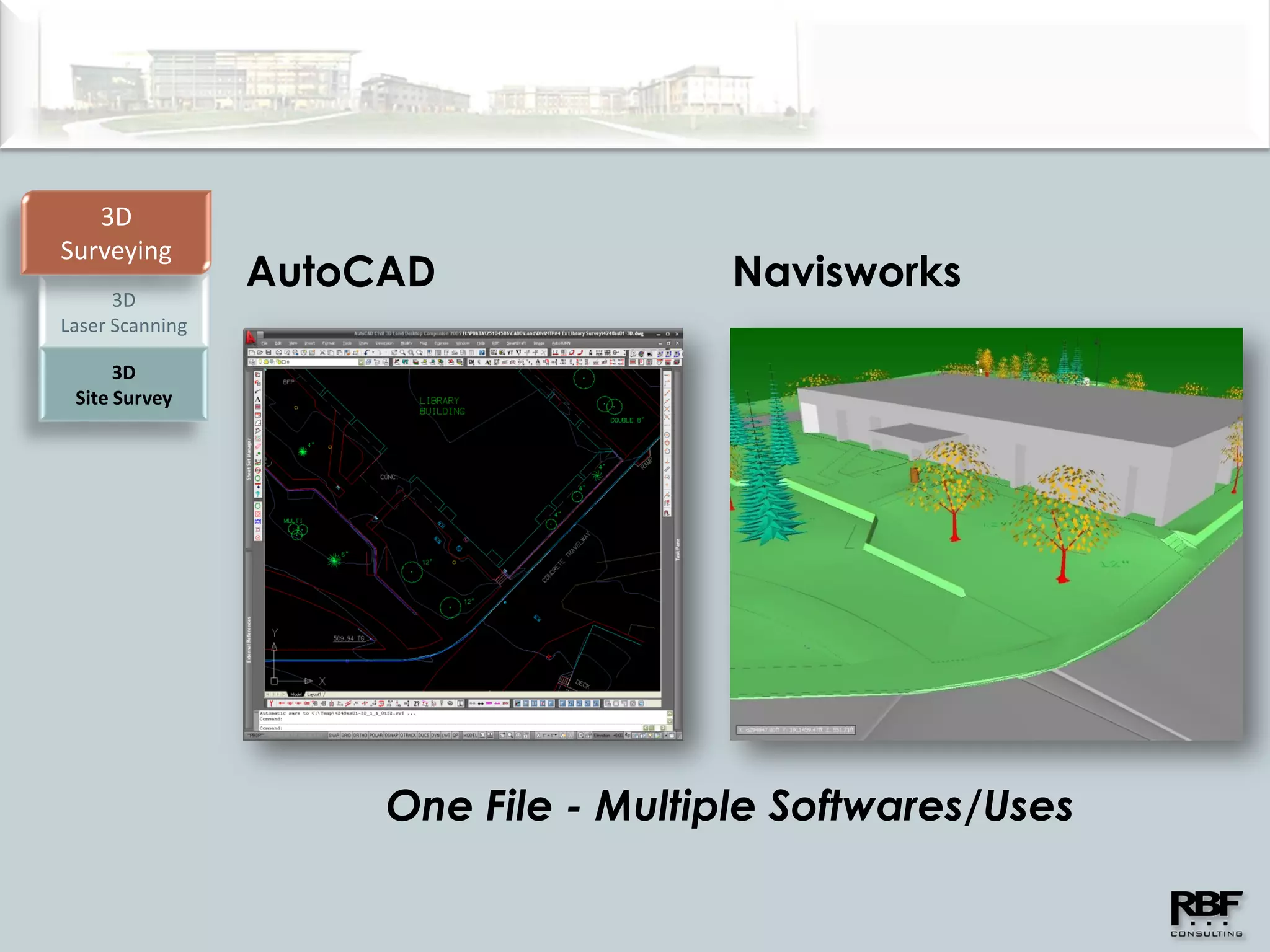 3D
Surveying
      3D
                 AutoCAD               Navisworks
Laser Scanning

      3D
 Site Survey




                      One File - Multiple Softwares/Uses
 