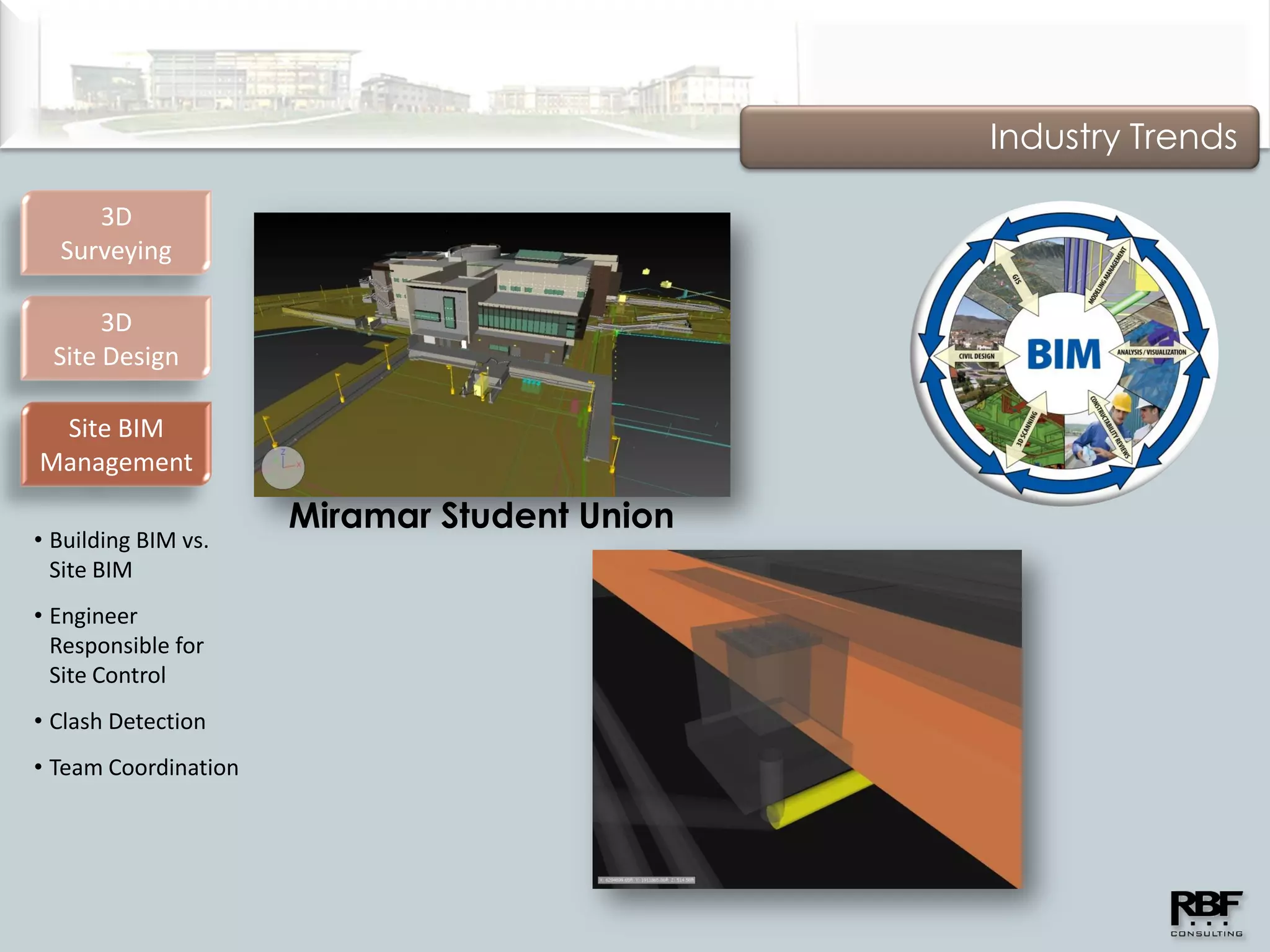 Industry Trends

     3D
  Surveying

       3D
  Site Design

 Site BIM
Management

                      Miramar Student Union
• Building BIM vs.
  Site BIM
• Engineer
  Responsible for
  Site Control
• Clash Detection
• Team Coordination
 