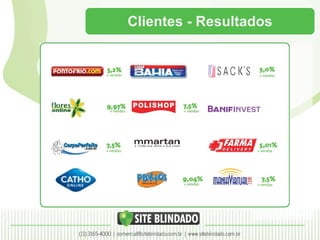 Clientes - Resultados 