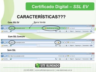 Certificado Digital –  SSL EV CARACTERÍSTICAS??? Com SSL EV Com SSL Comum Sem SSL Barra Verde 