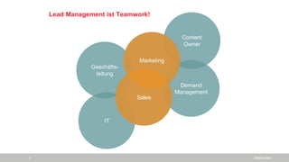 Lead Management ist Teamwork!
SiteBoosters8
Sales
Marketing
Geschäfts-
leitung
IT
Demand
Management
Content
Owner
Sales
Marketing
 