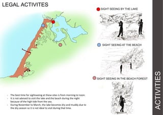 LEGAL ACTIVITES

SIGHT SEEING BY THE LAKE

SIGHT SEEING IN THE BEACH FOREST

- The best time for sightseeing at these sites is from morning to noon.
- It is not advised to visit the lake and the beach during the night
because of the high tide from the sea.
- During November to March, the lake becomes dry and muddy due to
the dry season so it is not ideal to visit during that time.

ACTIVITIES

SIGHT SEEING AT THE BEACH

 