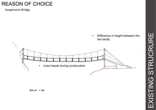 REASON OF CHOICE

•

•

Less hassle during construction.

Difference in height between the
two lands.

EXISTING STRUCRURE

Suspension Bridge

 