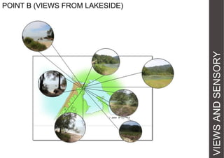 VIEWS AND SENSORY

POINT B (VIEWS FROM LAKESIDE)

 
