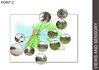 VIEWS AND SENSORY

POINT C

 