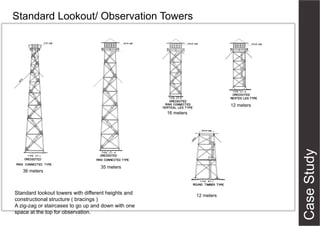 Standard Lookout/ Observation Towers

12 meters
16 meters

36 meters

35 meters

Standard lookout towers with different heights and
constructional structure ( bracings )
A zig-zag or staircases to go up and down with one
space at the top for observation.

12 meters

 
