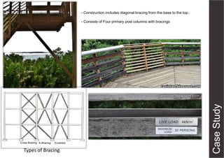 - Construction includes diagonal bracing from the base to the top.
- Consists of Four primary post columns with bracings

Cross Bracing K-Bracing

Eccentric

Types of Bracing

 