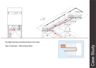 Two flight staircase providing access to the tower
Type of staircase – Half-Landing Stairs

 