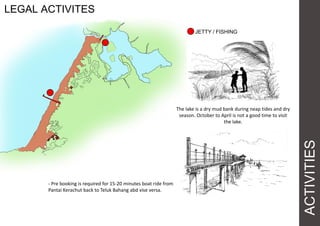 ACTIVITIES
LEGAL ACTIVITES
JETTY / FISHING
The lake is a dry mud bank during neap tides and dry
season. October to April is not a good time to visit
the lake.
- Pre booking is required for 15-20 minutes boat ride from
Pantai Kerachut back to Teluk Bahang abd vise versa.
 