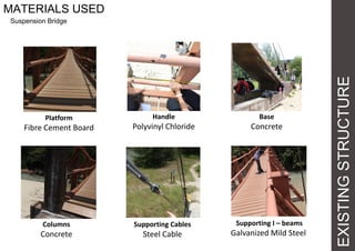 EXISTINGSTRUCTURE
MATERIALS USED
Suspension Bridge
Platform
Fibre Cement Board
Handle
Polyvinyl Chloride
Base
Concrete
Columns
Concrete
Supporting Cables
Steel Cable
Supporting I – beams
Galvanized Mild Steel
 