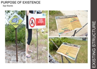 EXISTINGSTRUCTURE
PURPOSE OF EXISTENCE
Sign Boards
 