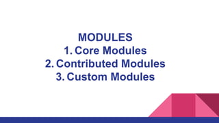 MODULES
1. Core Modules
2. Contributed Modules
3. Custom Modules