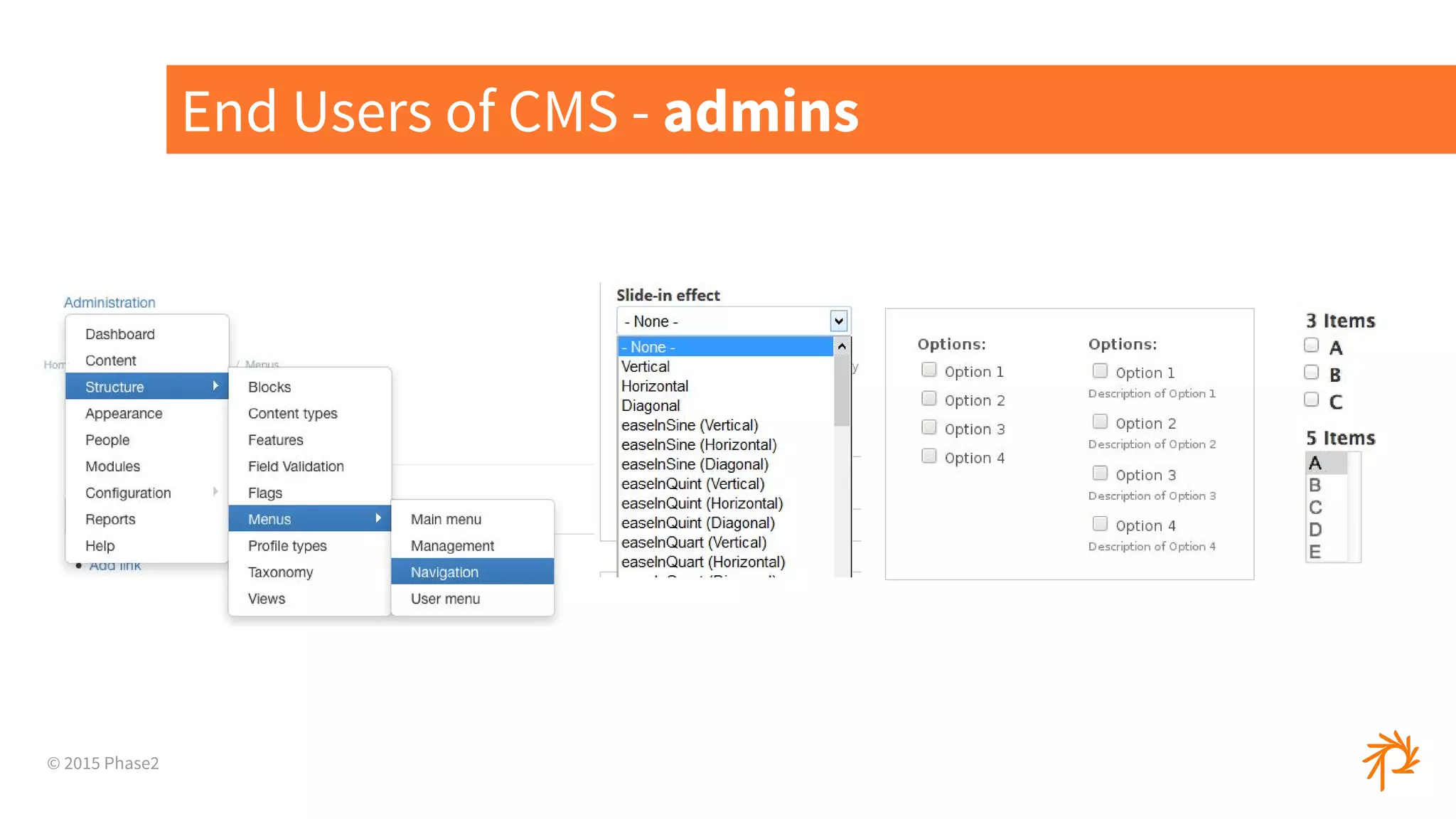 © 2015 Phase2
End Users of CMS - admins
 