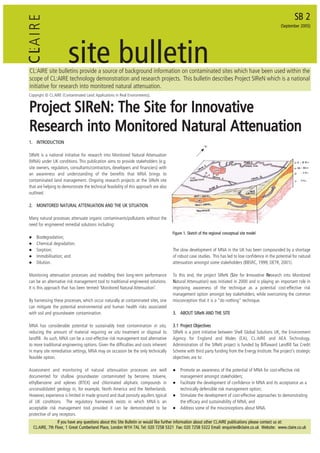 SB 2

C L: A I R E
                                                                                                                                                        (September 2005)




                         site bulletin
 CL:AIRE site bulletins provide a source of background information on contaminated sites which have been used within the
 scope of CL:AIRE technology demonstration and research projects. This bulletin describes Project SIReN which is a national
 initiative for research into monitored natural attenuation.
 Copyright © CL:AIRE (Contaminated Land: Applications in Real Environments).


 Project SIReN: The Site for Innovative
 Research into Monitored Natural Attenuation
 1. INTRODUCTION

 SIReN is a national initiative for research into Monitored Natural Attenuation
 (MNA) under UK conditions. This publication aims to provide stakeholders (e.g.
 site owners, regulators, consultants/contractors, developers and financiers) with
 an awareness and understanding of the benefits that MNA brings to
 contaminated land management. Ongoing research projects at the SIReN site
 that are helping to demonstrate the technical feasibility of this approach are also
 outlined.

 2. MONITORED NATURAL ATTENUATION AND THE UK SITUATION

 Many natural processes attenuate organic contaminants/pollutants without the
 need for engineered remedial solutions including:
                                                                                       Figure 1. Sketch of the regional conceptual site model
       Biodegradation;
       Chemical degradation;
       Sorption;                                                                       The slow development of MNA in the UK has been compounded by a shortage
       Immobilisation; and                                                             of robust case studies. This has led to low confidence in the potential for natural
       Dilution.                                                                       attenuation amongst some stakeholders (BBSRC, 1999; DETR, 2001).

 Monitoring attenuation processes and modelling their long-term performance            To this end, the project SIReN (Site for Innovative Research into Monitored
                                                                                                                         S
 can be an alternative risk management tool to traditional engineered solutions.       Natural Attenuation) was initiated in 2000 and is playing an important role in
 It is this approach that has been termed 'Monitored Natural Attenuation'.             improving awareness of the technique as a potential cost-effective risk
                                                                                       management option amongst key stakeholders, while overcoming the common
 By harnessing these processes, which occur naturally at contaminated sites, one       misconception that it is a "do nothing" technique.
 can mitigate the potential environmental and human health risks associated
 with soil and groundwater contamination.                                              3. ABOUT SIReN AND THE SITE

 MNA has considerable potential to sustainably treat contamination in situ,            3.1 Project Objectives
 reducing the amount of material requiring ex situ treatment or disposal to            SIReN is a joint initiative between Shell Global Solutions UK, the Environment
 landfill. As such, MNA can be a cost-effective risk management tool alternative       Agency for England and Wales (EA), CL:AIRE and AEA Technology.
 to more traditional engineering options. Given the difficulties and costs inherent    Administration of the SIReN project is funded by Biffaward Landfill Tax Credit
 in many site remediation settings, MNA may on occasion be the only technically        Scheme with third party funding from the Energy Institute. The project's strategic
 feasible option.                                                                      objectives are to:

 Assessment and monitoring of natural attenuation processes are well                        Promote an awareness of the potential of MNA for cost-effective risk
 documented for shallow groundwater contaminated by benzene, toluene,                       management amongst stakeholders;
 ethylbenzene and xylenes (BTEX) and chlorinated aliphatic compounds in                     Facilitate the development of confidence in MNA and its acceptance as a
 unconsolidated geology in, for example, North America and the Netherlands.                 technically defensible risk management option;
 However, experience is limited in made ground and dual porosity aquifers typical           Stimulate the development of cost-effective approaches to demonstrating
 of UK conditions. The regulatory framework exists in which MNA is an                       the efficacy and sustainability of MNA; and
 acceptable risk management tool provided it can be demonstrated to be                      Address some of the misconceptions about MNA.
 protective of any receptors.
                   If you have any questions about this Site Bulletin or would like further information about other CL:AIRE publications please contact us at:
    CL:AIRE, 7th Floor, 1 Great Cumberland Place, London W1H 7AL Tel: 020 7258 5321 Fax: 020 7258 5322 Email: enquiries@claire.co.uk Website: www.claire.co.uk
 
