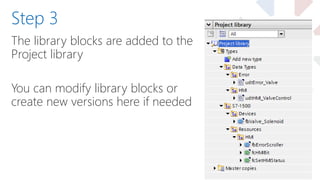 The library blocks are added to the
Project library
You can modify library blocks or
create new versions here if needed
Step 3
 