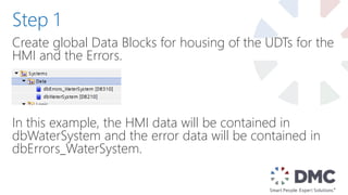 Create global Data Blocks for housing of the UDTs for the
HMI and the Errors.
In this example, the HMI data will be contained in
dbWaterSystem and the error data will be contained in
dbErrors_WaterSystem.
Step 1
 