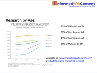 Find the words customers use to find businesses like yours with: Google Adwords’ FREE Keyword Toolwww.adwords.google.comFREE trials and lots of free tutorial videos on:www.keyworddiscovery.comwww.SEMRush.comwww.spyfu.comwww.keywordspy.com