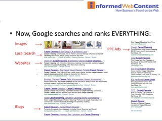 Now, Google searches and ranks EVERYTHING:  Images Local SearchWebsitesBlogs  PPC Ads