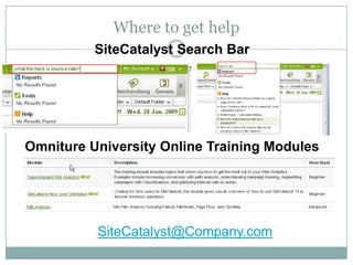 Site Catalyst Overview | PPTX