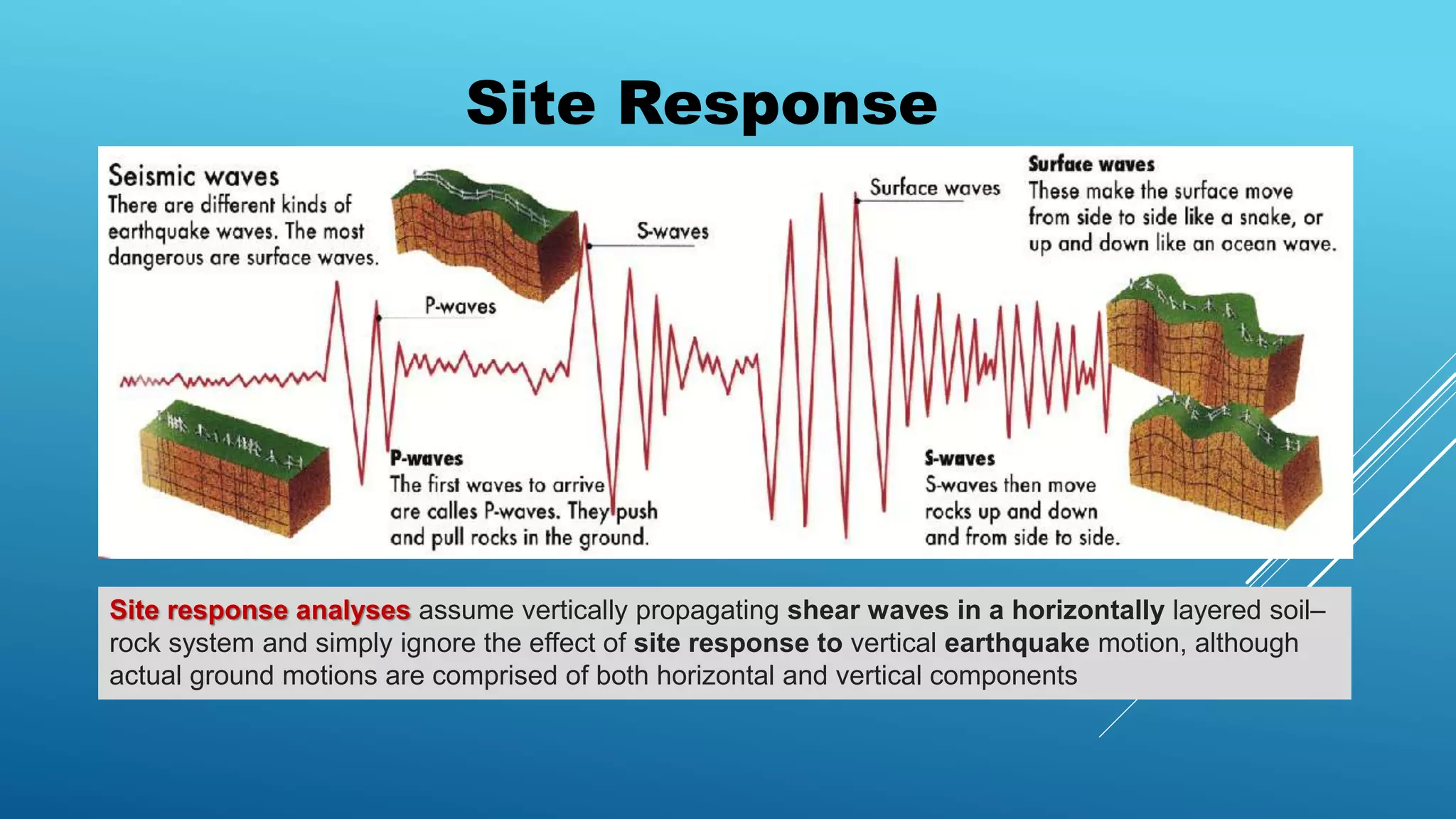 Site Response
Site response analyses assume vertically propagating shear waves in a horizontally layered soil–
rock system and simply ignore the effect of site response to vertical earthquake motion, although
actual ground motions are comprised of both horizontal and vertical components
 