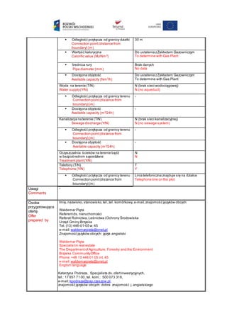  Odległość przyłącza od granicy działki
Connection point(distance from
boundary) m
30 m
 Wartość kaloryczna
Calorific value MJ/Nm3

Do ustalenia zZakładem Gazowniczym
To determine with Gas Plant
 Średnica rury
Pipe diameter mm
Brak danych
No data
 Dostępna objętość
Available capacity Nm3
/h
Do ustalenia zZakładem Gazowniczym
To determine with Gas Plant
Woda na terenie (T/N)
Water supply(Y/N)
N (brak sieci wodociągowej)
N (no aqueduct)
 Odległość przyłącza od granicy terenu
Connection point(distance from
boundary) m
-
 Dostępna objętość
Available capacity m3
/24h
-
Kanalizacja na terenie (T/N)
Sewage discharge (Y/N)
N (brak sieci kanalizacyjnej)
N (no sewage system)
 Odległość przyłącza od granicy terenu
Connection point(distance from
boundary) m
-
 Dostępna objętość
Available capacity m3
/24h
-
Oczyszczalnia ścieków na terenie bądź
w bezpośrednim sąsiedztwie
Treatmentplant(Y/N)
N
N
Telefony (T/N)
Telephone (Y/N)
T
Y
 Odległość przyłącza od granicy terenu
Connection point(distance from
boundary) m
Linia telefoniczna znajduje się na działce
Telephone line on the plot
Uwagi
Comments
-
Osoba
przygotowująca
ofertę
Offer
prepared by
Imię,nazwisko,stanowisko,tel.,tel. komórkowy, e-mail,znajomość języków obcych
Waldemar Pięta
Referentds. nieruchomości
Referat Rolnictwa,Leśnictwa i Ochrony Środowiska
Urząd Gminy Brzyska
Tel. (13) 446-01-05 w.45
e-mail:waldemarpieta@onet.pl
Znajomość języków obcych: język angielski
Waldemar Pięta
Specialistin real estate
The DepartmentofAgriculture, Forestry and the Environment
Brzyska CommunityOffice
Phone:+48 13 446 01 05 int. 45
e-mail:waldemarpieta@onet.pl
English language
Katarzyna Podraza, Specjalista ds.ofertinwestycyjnych,
tel.: 17 857 71 00, tel. kom.: 500 073 316,
e-mail:kpodraza@pap.rzeszow.pl,
znajomość języków obcych: dobra znajomość j.angielskiego
 