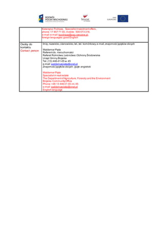 Katarzyna Podraza, Specialist investmentoffers,
phone:17 857 71 00, mobile: 500 073 316,
e-mail:e-mail:kpodraza@pap.rzeszow.pl,
foreign languages:good English
Osoby do
kontaktu
Contact person
Imię,nazwisko,stanowisko,tel.,tel. komórkowy,e-mail,znajomość języków obcych
Waldemar Pięta
Referentds. nieruchomości
Referat Rolnictwa,Leśnictwa i Ochrony Środowiska
Urząd Gminy Brzyska
Tel. (13) 446-01-05 w.45
e-mail:waldemarpieta@onet.pl
Znajomość języków obcych: język angielski
Waldemar Pięta
Specialistin real estate
The DepartmentofAgriculture, Forestry and the Environment
Brzyska CommunityOffice
Phone:+48 13 446 01 05 int. 45
e-mail:waldemarpieta@onet.pl
English language
 