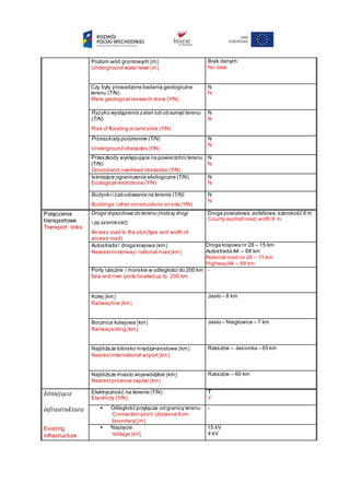 Poziom wód gruntowych m
Underground water level m
Brak danych
No data
Czy były prowadzone badania geologiczne
terenu (T/N)
Were geological research done (Y/N)
N
N
Ryzyko wystąpienia zalań lub obsunięć terenu
(T/N)
Risk of flooding or land slide (Y/N)
N
N
Przeszkody podziemne (T/N)
Underground obstacles (Y/N)
N
N
Przeszkody występujące na powierzchni terenu
(T/N)
Ground and overhead obstacles (Y/N)
N
N
Istniejące ograniczenia ekologiczne (T/N)
Ecological restrictions (Y/N)
N
N
Budynki i zabudowania na terenie (T/N)
Buildings /other constructions on site (Y/N)
N
N
Połączenia
transportowe
Transport links
Droga dojazdowa do terenu (rodzaj drogi
i jej szerokość)
Access road to the plot(type and width of
access road)
Droga powiatowa,asfaltowa,szerokość 6 m
County asphaltroad,width 6 m
Autostrada / droga krajowa km
Nearestmotorway/ national road km
Droga krajowa nr 28 – 15 km
Autostrada A4 – 68 km
National road no 28 – 15 km
HighwayA4 – 68 km
Porty rzeczne i morskie w odległości do 200 km
Sea and river ports located up to 200 km
-
Kolej km
Railwayline km
Jasło – 8 km
Bocznica kolejowa km
Railwaysiding km
Jasło – Niegłowice – 7 km
Najbliższe lotnisko międzynarodowe km
Nearestinternational airport km
Rzeszów – Jasionka – 65 km
Najbliższe miasto wojewódzkie km
Nearestprovince capital km
Rzeszów – 60 km
Istniejąca
infrastruktura
Existing
infrastructure
Elektryczność na terenie (T/N)
Electricity (Y/N)
T
Y
 Odległość przyłącza od granicy terenu
Connection point (distance from
boundary) m
-
 Napięcie
Voltage kV
15 kV
4 kV
 
