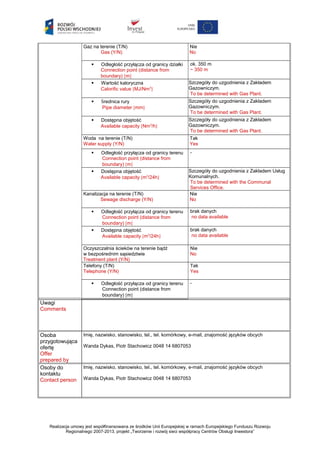 Gaz na terenie (T/N)
Gas (Y/N)
Nie
No
 Odległość przyłącza od granicy działki
Connection point (distance from
boundary) [m]
ok. 350 m
~ 350 m
 Wartość kaloryczna
Calorific value [MJ/Nm3
]
Szczegóły do uzgodnienia z Zakładem
Gazowniczym.
To be determined with Gas Plant.
 Średnica rury
Pipe diameter [mm]
Szczegóły do uzgodnienia z Zakładem
Gazowniczym.
To be determined with Gas Plant.
 Dostępna objętość
Available capacity [Nm3
/h]
Szczegóły do uzgodnienia z Zakładem
Gazowniczym.
To be determined with Gas Plant.
Woda na terenie (T/N)
Water supply (Y/N)
Tak
Yes
 Odległość przyłącza od granicy terenu
Connection point (distance from
boundary) [m]
-
 Dostępna objętość
Available capacity [m3
/24h]
Szczegóły do uzgodnienia z Zakładem Usług
Komunalnych.
To be determined with the Communal
Services Office.
Kanalizacja na terenie (T/N)
Sewage discharge (Y/N)
Nie
No
 Odległość przyłącza od granicy terenu
Connection point (distance from
boundary) [m]
brak danych
no data available
 Dostępna objętość
Available capacity [m3
/24h]
brak danych
no data available
Oczyszczalnia ścieków na terenie bądź
w bezpośrednim sąsiedztwie
Treatment plant (Y/N)
Nie
No
Telefony (T/N)
Telephone (Y/N)
Tak
Yes
 Odległość przyłącza od granicy terenu
Connection point (distance from
boundary) [m]
-
Uwagi
Comments
Osoba
przygotowująca
ofertę
Offer
prepared by
Imię, nazwisko, stanowisko, tel., tel. komórkowy, e-mail, znajomość języków obcych
Wanda Dykas, Piotr Stachowicz 0048 14 6807053
Osoby do
kontaktu
Contact person
Imię, nazwisko, stanowisko, tel., tel. komórkowy, e-mail, znajomość języków obcych
Wanda Dykas, Piotr Stachowicz 0048 14 6807053
Realizacja umowy jest współfinansowana ze środków Unii Europejskiej w ramach Europejskiego Funduszu Rozwoju
Regionalnego 2007-2013, projekt „Tworzenie i rozwój sieci współpracy Centrów Obsługi Inwestora”
 