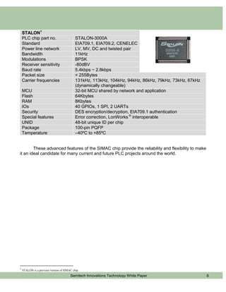STALON1
    PLC chip part no.                       STALON-3000A
    Standard                                EIA709.1, EIA709.2, CENELEC
    Power line network                      LV, MV, DC and twisted pair
    Bandwidth                               11kHz
    Modulations                             BPSK
    Receiver sensitivity                    -80dBV
    Baud rate                               5.4kbps ~ 2.8kbps
    Packet size                             < 255Bytes
    Carrier frequencies                     131kHz, 113kHz, 104kHz, 94kHz, 86kHz, 79kHz, 73kHz, 67kHz
                                            (dynamically changeable)
    MCU                                     32-bit MCU shared by network and application
    Flash                                   64Kbytes
    RAM                                     8Kbytes
    IOs                                     40 GPIOs, 1 SPI, 2 UARTs
    Security                                DES encryption/decryption, EIA709.1 authentication
    Special features                        Error correction, LonWorks ® interoperable
    UNID                                    48-bit unique ID per chip
    Package                                 100-pin PQFP
    Temperature                             –40ºC to +85ºC


        These advanced features of the SIMAC chip provide the reliability and flexibility to make
it an ideal candidate for many current and future PLC projects around the world.




1
    STALON is a previous version of SIMAC chip.
                                        Semitech Innovations Technology White Paper                     6
 