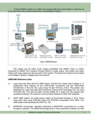 A typical SIMAC system can collect and manage data from smart meters in real time via
a two way power line communications link, as illustrated in Figure 1.




                                         Figure 1 AMR/AMI System



      The meters can be either smart meters embedded with SIMAC chips or meters
connected to SIMAC PLC modems through RS232 or pulse output. Gas meters and water
meters with pulse output can also be read in this system. The power line network can be either
Low Voltage or Medium Voltage power line network.

AMR/AMI Reference sites

1)    Lang Fang Gao Shan MV PLC AMR system: 700 MV PLC nodes were installed in 11
      distributions lines network of one 110KV/10KV transformer and two 35KV/10KV
      transformers in San He City, Lang Fang, He Bei Province, China. The system was
      developed by Lang Fang Gao Shan Electronic Science and Technology Pty. Ltd using
      STALON chip. This site has been running reliably for 2 years and has passed user
      acceptance testing. The maximum communication distance is 40km with repeaters.

2)    SWIP AMR system: 22 single phase meters of Synchrosoft Building in Xi’an, China
      have been read using STALON nodes and STALON concentrator since 2005. This
      AMR system was developed by SWIP Co., Ltd.

3)    BPSK/FSK concentrator: Semitech developed a BPSK/FSK concentrator for a major
      European customer. The SIMAC technology used in this concentrator enables it to read

                         Semitech Innovations Technology White Paper                             8
 