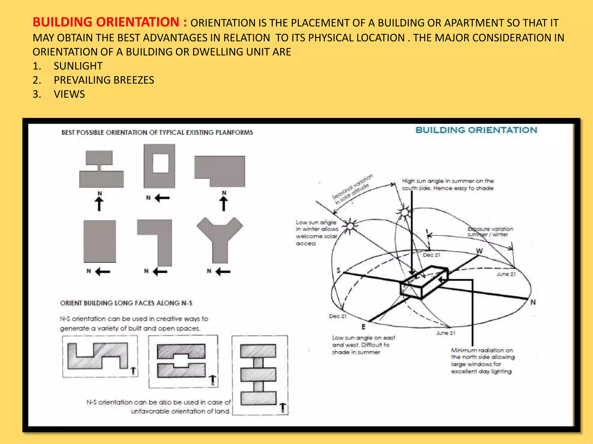 BUILDING ORIENTATION : ORIENTATION IS THE PLACEMENT OF A BUILDING OR APARTMENT SO THAT IT
MAY OBTAIN THE BEST ADVANTAGES IN RELATION TO ITS PHYSICAL LOCATION . THE MAJOR CONSIDERATION IN
ORIENTATION OF A BUILDING OR DWELLING UNIT ARE
1. SUNLIGHT
2. PREVAILING BREEZES
3. VIEWS
 