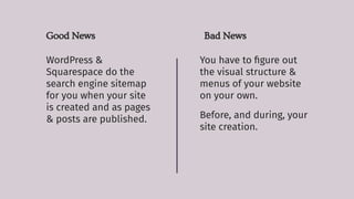 You have to ﬁgure out
the visual structure &
menus of your website
on your own.
Before, and during, your
site creation.
Bad News
Good News
WordPress &
Squarespace do the
search engine sitemap
for you when your site
is created and as pages
& posts are published.
 