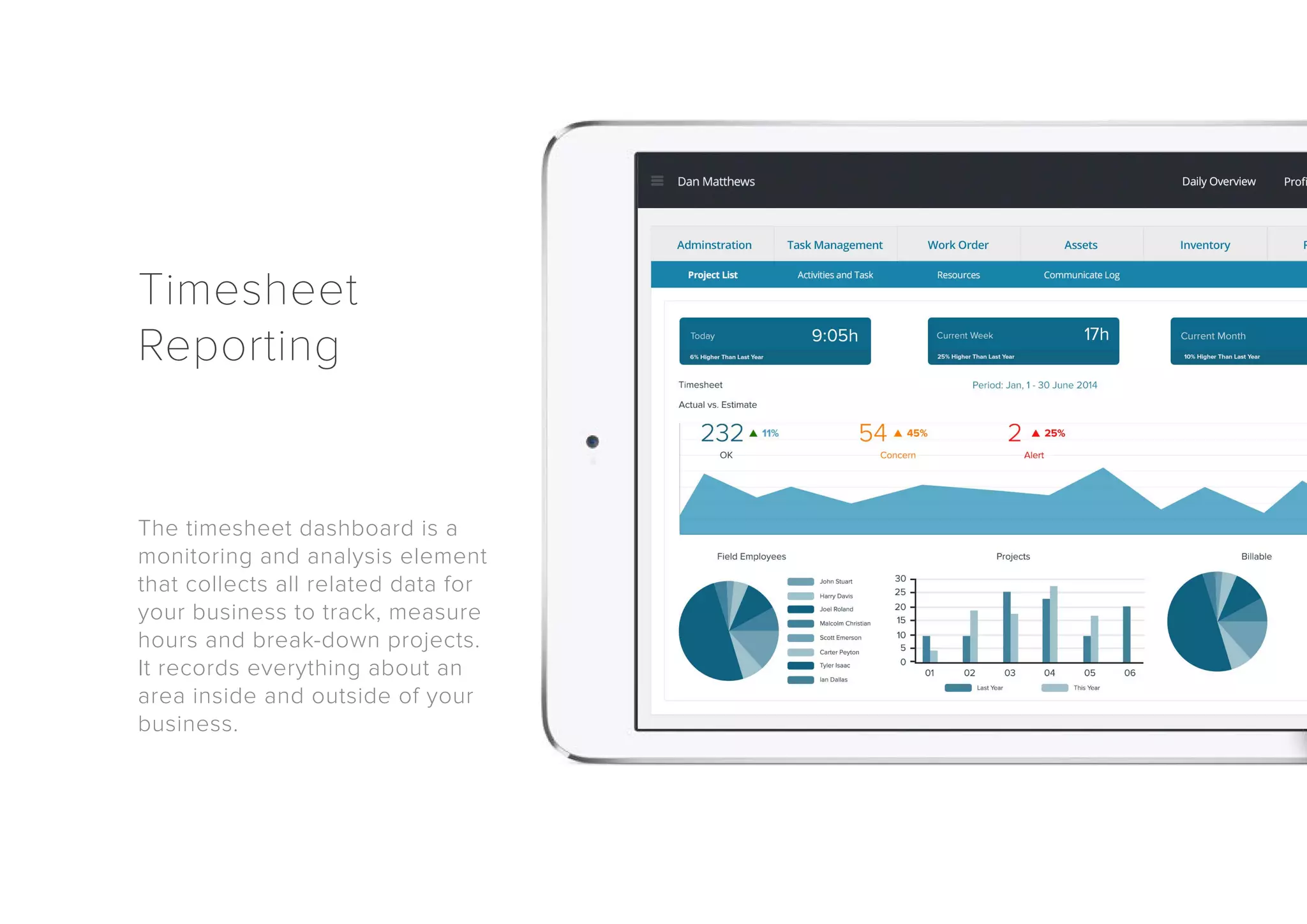 Timesheet 
Reporting 
The timesheet dashboard is a 
monitoring and analysis element 
that collects all related data for 
your business to track, measure 
hours and break-down projects. 
It records everything about an 
area inside and outside of your 
business. 
 