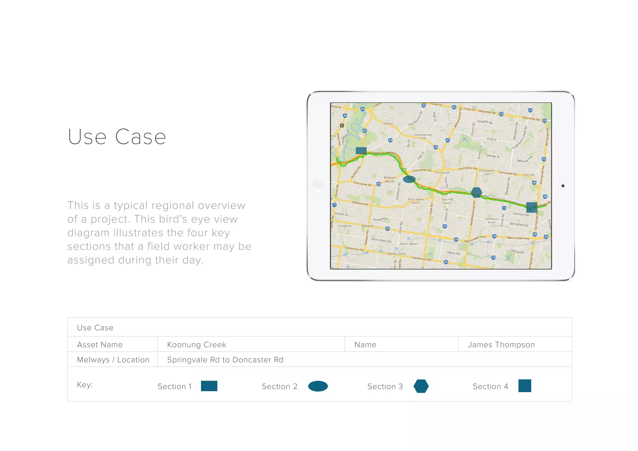 Use Case 
This is a typical regional overview 
of a project. This bird’s eye view 
diagram illustrates the four key 
sections that a field worker may be 
assigned during their day. 
Use Case 
Asset Name Koonung Creek Name James Thompson 
Melways / Location Springvale Rd to Doncaster Rd 
Key: Section 1 Section 2 Section 3 Section 4 
 