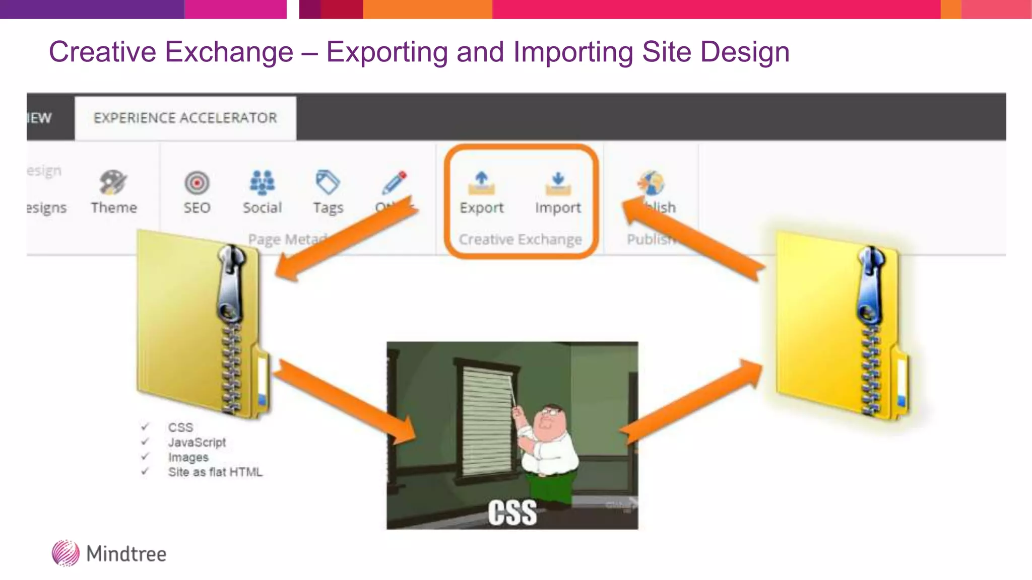 Creative Exchange – Exporting and Importing Site Design
 