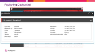 Publishing Dashboard
 
