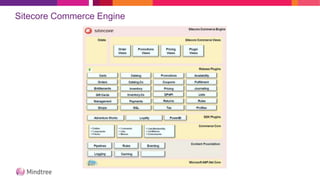 Sitecore Commerce Engine
 