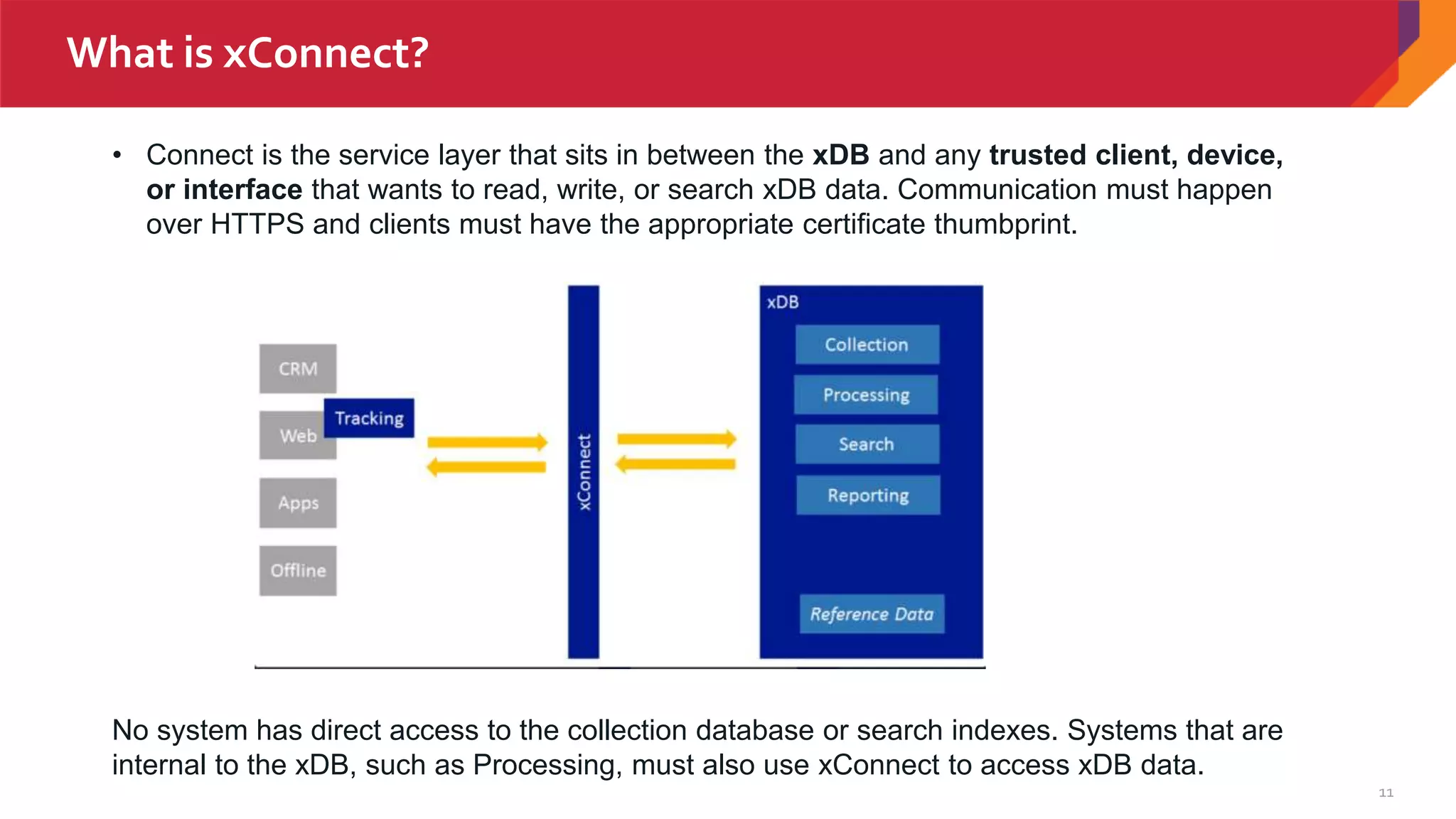 11
What is xConnect?
• Connect is the service layer that sits in between the xDB and any trusted client, device,
or interface that wants to read, write, or search xDB data. Communication must happen
over HTTPS and clients must have the appropriate certificate thumbprint.
No system has direct access to the collection database or search indexes. Systems that are
internal to the xDB, such as Processing, must also use xConnect to access xDB data.
 