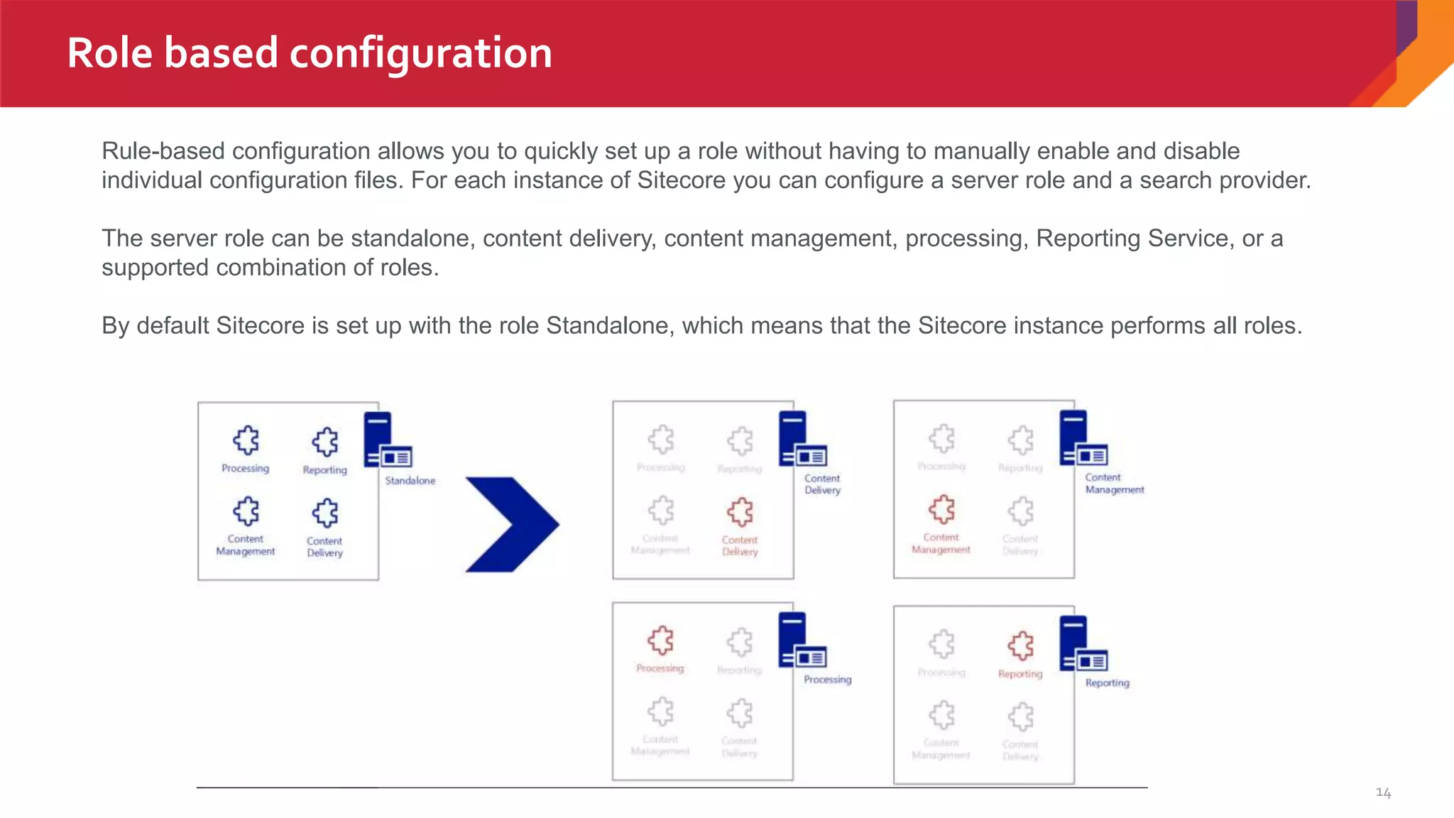 14
Role based configuration
Rule-based configuration allows you to quickly set up a role without having to manually enable and disable
individual configuration files. For each instance of Sitecore you can configure a server role and a search provider.
The server role can be standalone, content delivery, content management, processing, Reporting Service, or a
supported combination of roles.
By default Sitecore is set up with the role Standalone, which means that the Sitecore instance performs all roles.
 