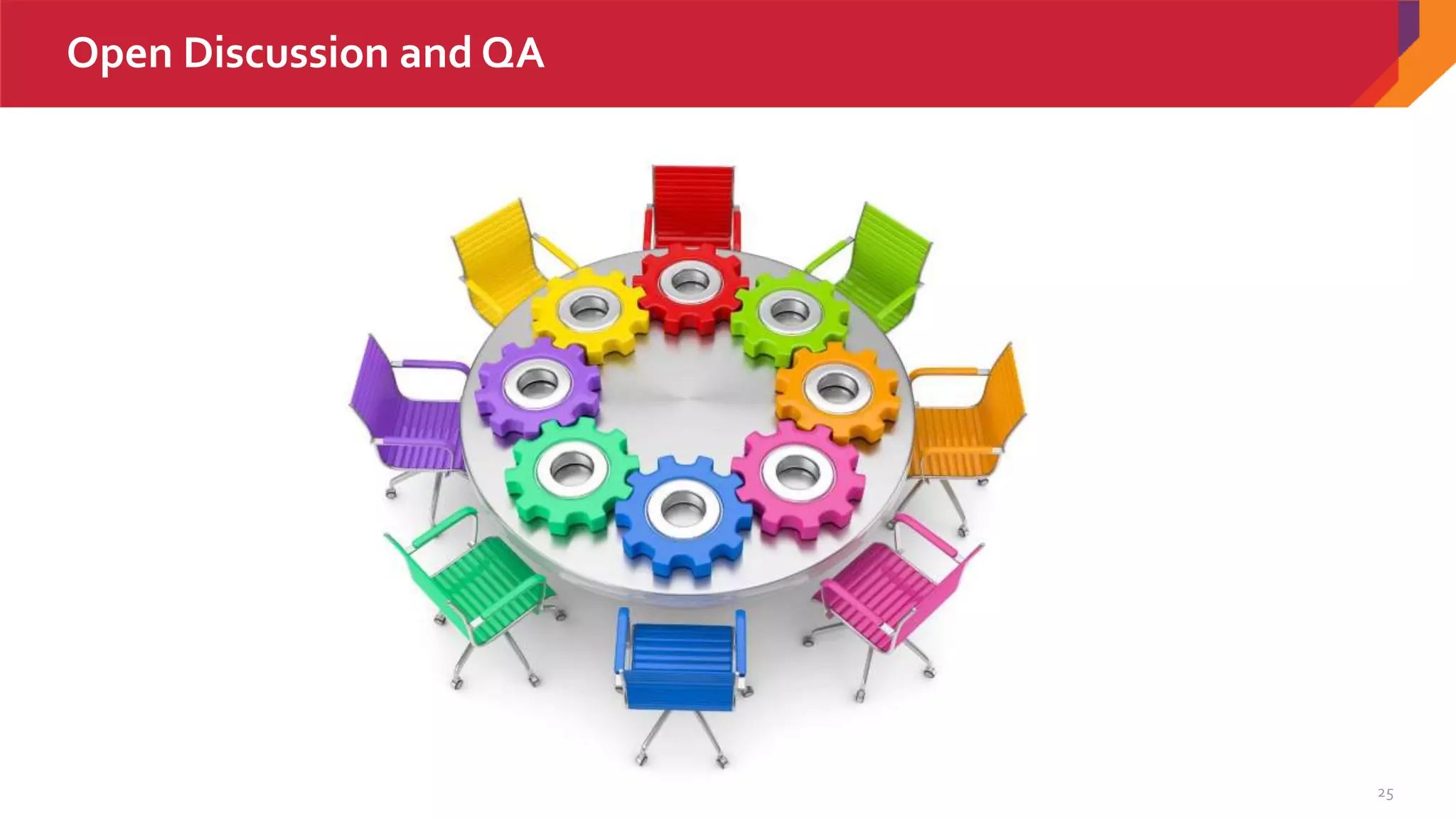 25
Open Discussion and QA
 