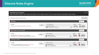 © 2017 Sitecore User Group Conference Europe and its respective speakers. All rights reserved. 17
Sitecore Rules Engine
 