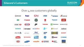© 2017 Sitecore User Group Conference Europe and its respective speakers. All rights reserved. 6
Over 4,000 customers globally
Sitecore’s Customers
 