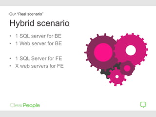 Hybrid scenario
• 1 SQL server for BE
• 1 Web server for BE
• 1 SQL Server for FE
• X web servers for FE
Our “Real scenario”
 