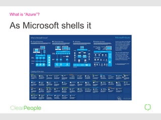 As Microsoft shells it
What is “Azure”?
 