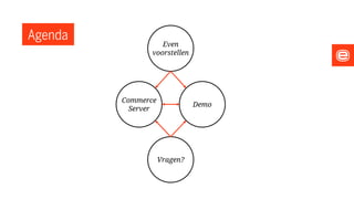 Agenda
Even
voorstellen
Commerce
Server
Demo
Vragen?
 