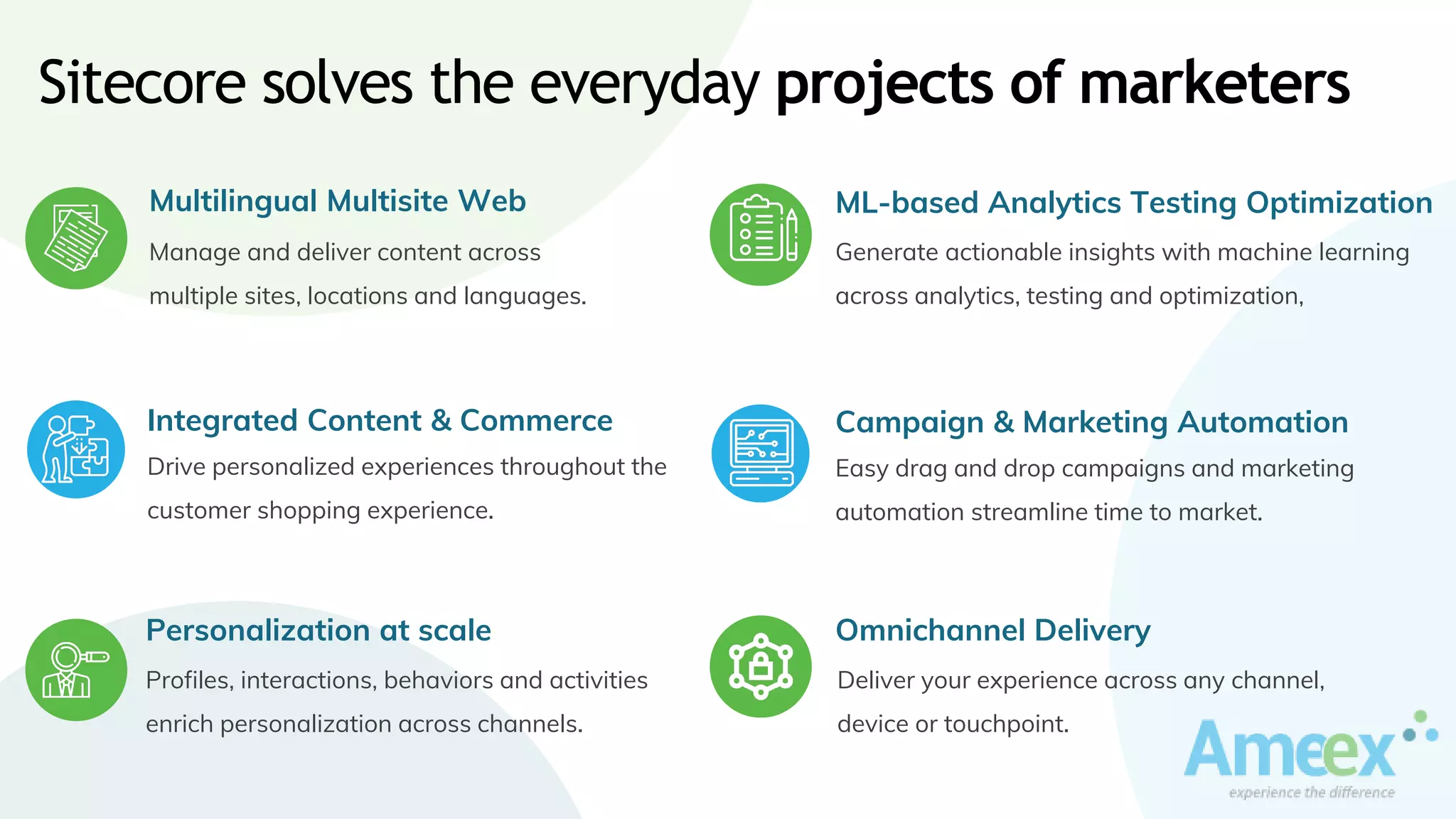 Sitecore solves the everyday projects of marketers
Manage and deliver content across
multiple sites, locations and languages.
Multilingual Multisite Web
Drive personalized experiences throughout the
customer shopping experience.
Integrated Content & Commerce
Profiles, interactions, behaviors and activities
enrich personalization across channels.
Personalization at scale
Generate actionable insights with machine learning
across analytics, testing and optimization,
ML-based Analytics Testing Optimization
Easy drag and drop campaigns and marketing
automation streamline time to market.
Campaign & Marketing Automation
Deliver your experience across any channel,
device or touchpoint.
Omnichannel Delivery
 
