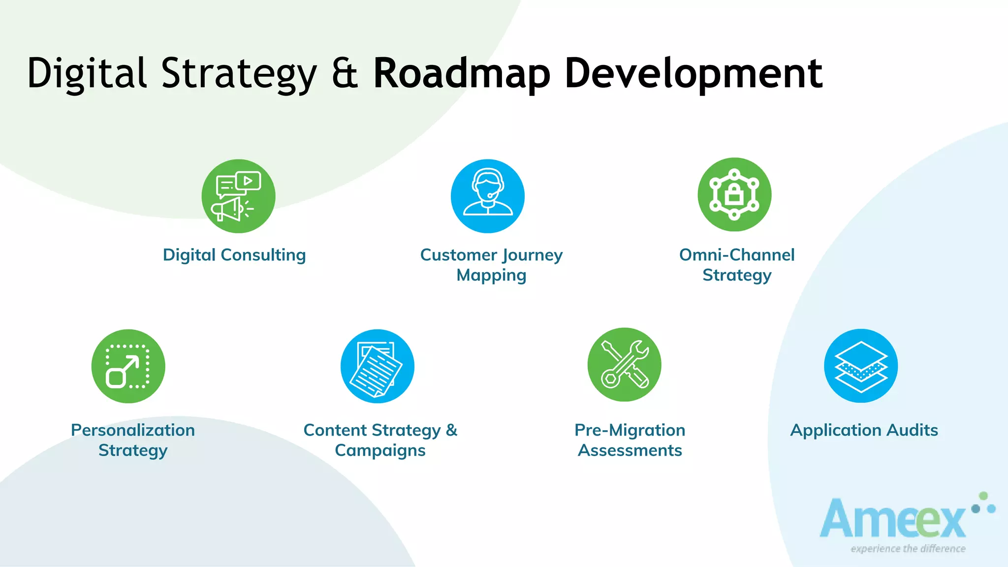 Digital Strategy & Roadmap Development
Personalization
Strategy
Content Strategy &
Campaigns
Pre-Migration
Assessments
Application Audits
Digital Consulting Customer Journey
Mapping
Omni-Channel
Strategy
 