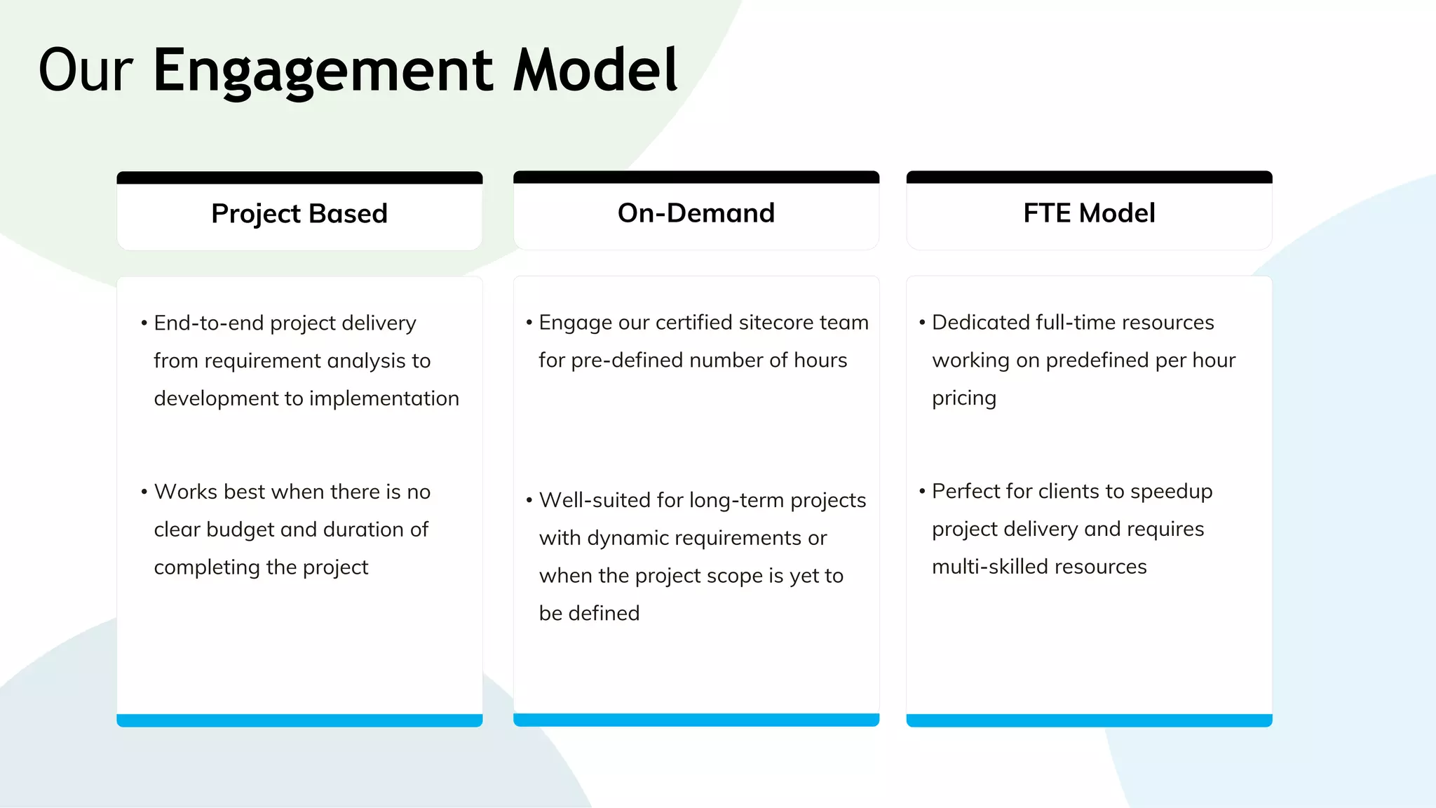 Our Engagement Model
Project Based
• End-to-end project delivery
from requirement analysis to
development to implementation
• Works best when there is no
clear budget and duration of
completing the project
On-Demand
• Engage our certified sitecore team
for pre-defined number of hours
• Well-suited for long-term projects
with dynamic requirements or
when the project scope is yet to
be defined
FTE Model
• Dedicated full-time resources
working on predefined per hour
pricing
• Perfect for clients to speedup
project delivery and requires
multi-skilled resources
 