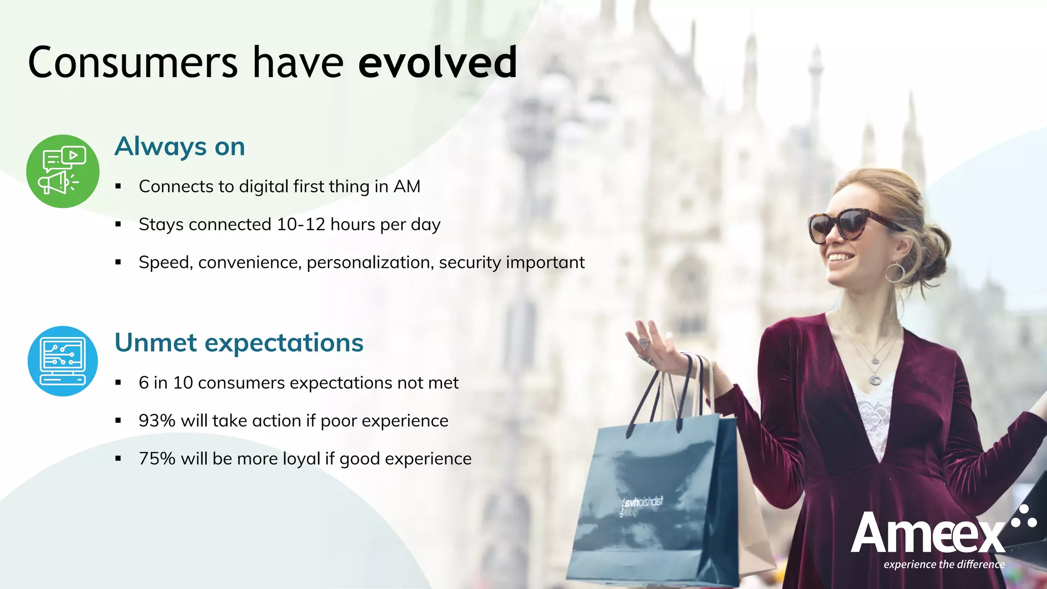  Connects to digital first thing in AM
 Stays connected 10-12 hours per day
 Speed, convenience, personalization, security important
Always on
 6 in 10 consumers expectations not met
 93% will take action if poor experience
 75% will be more loyal if good experience
Unmet expectations
Consumers have evolved
 