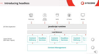 Sitecore Experience Edge | PPTX